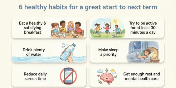 6-steps-to-build-healthy-habits-for-a-more-successful-life