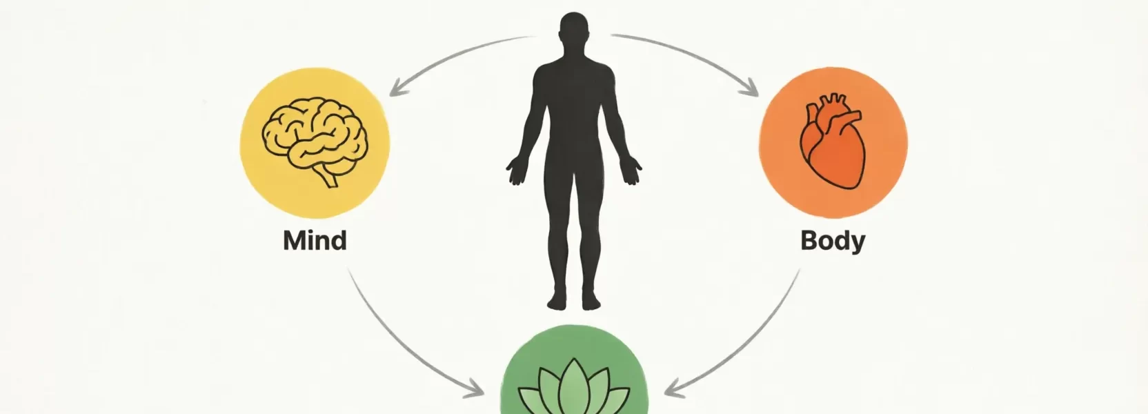 holistic-health-care-the-new-trend-for-a-balanced-life-in-body-and-mind