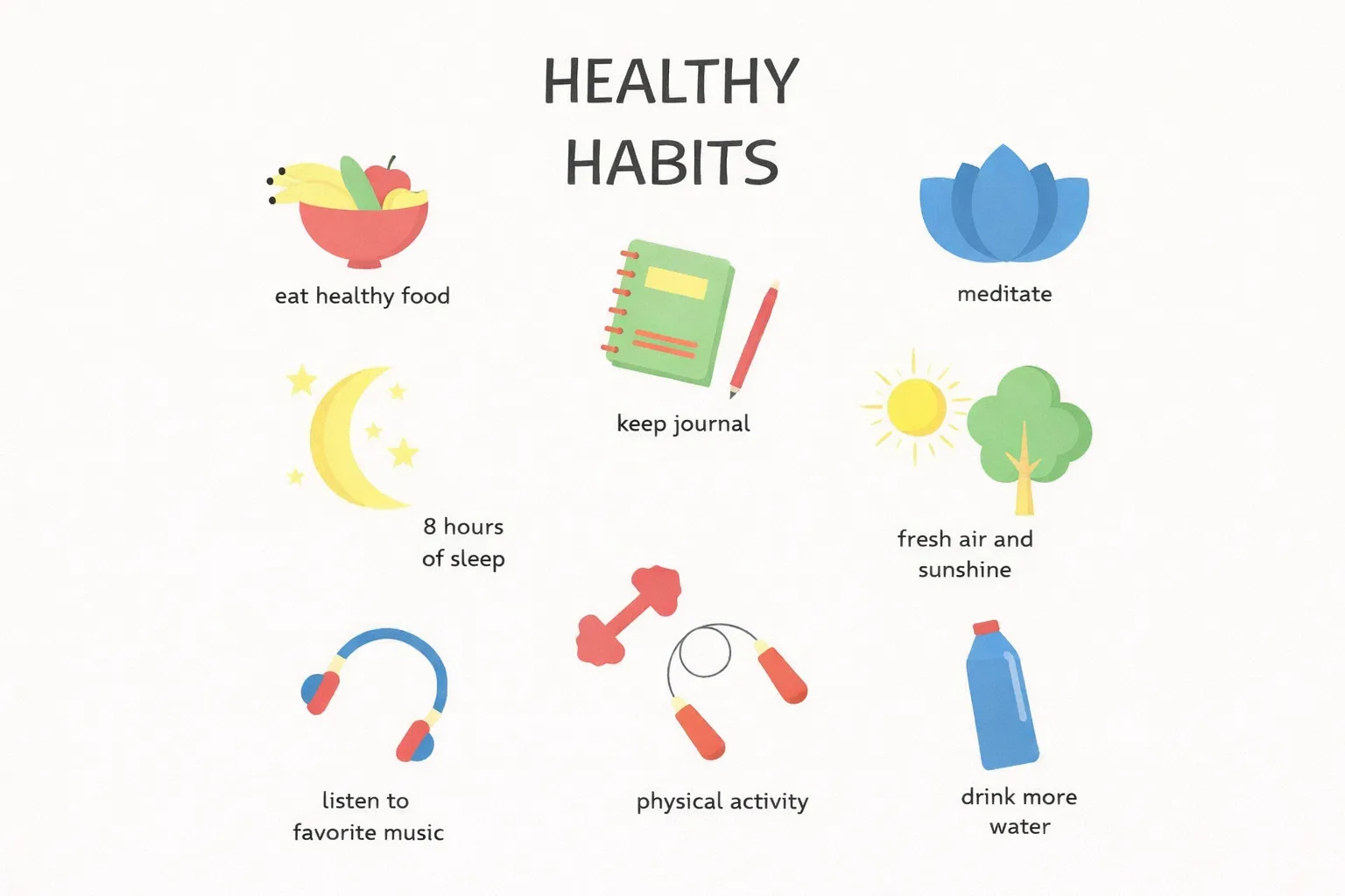 why-daily-habits-matter
